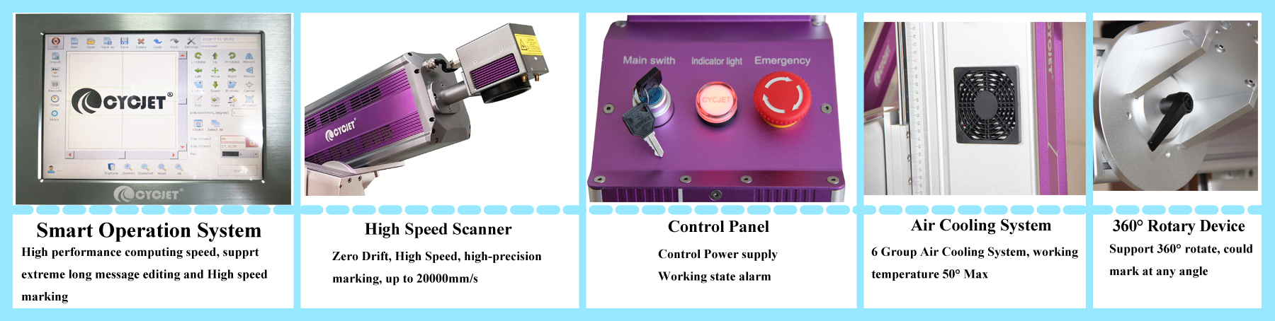 Spare Parts of DETAILS OF CYCJET FLYING LASER PRINTER-LC30F.jpg