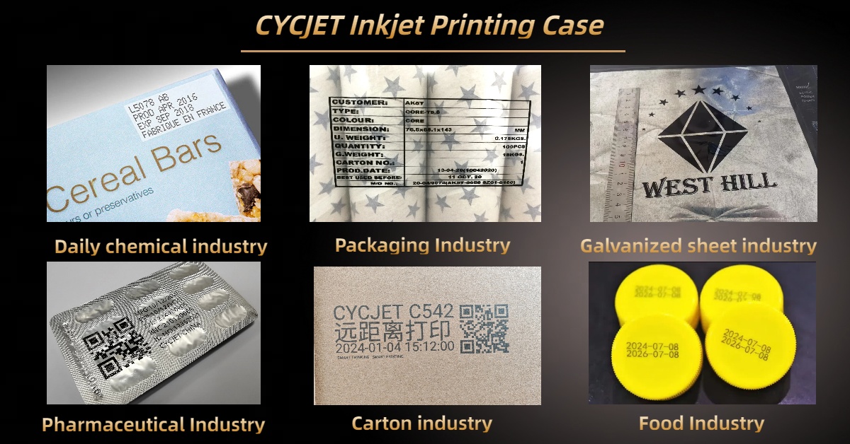 CYCJET Inkjet Printing Case.jpg